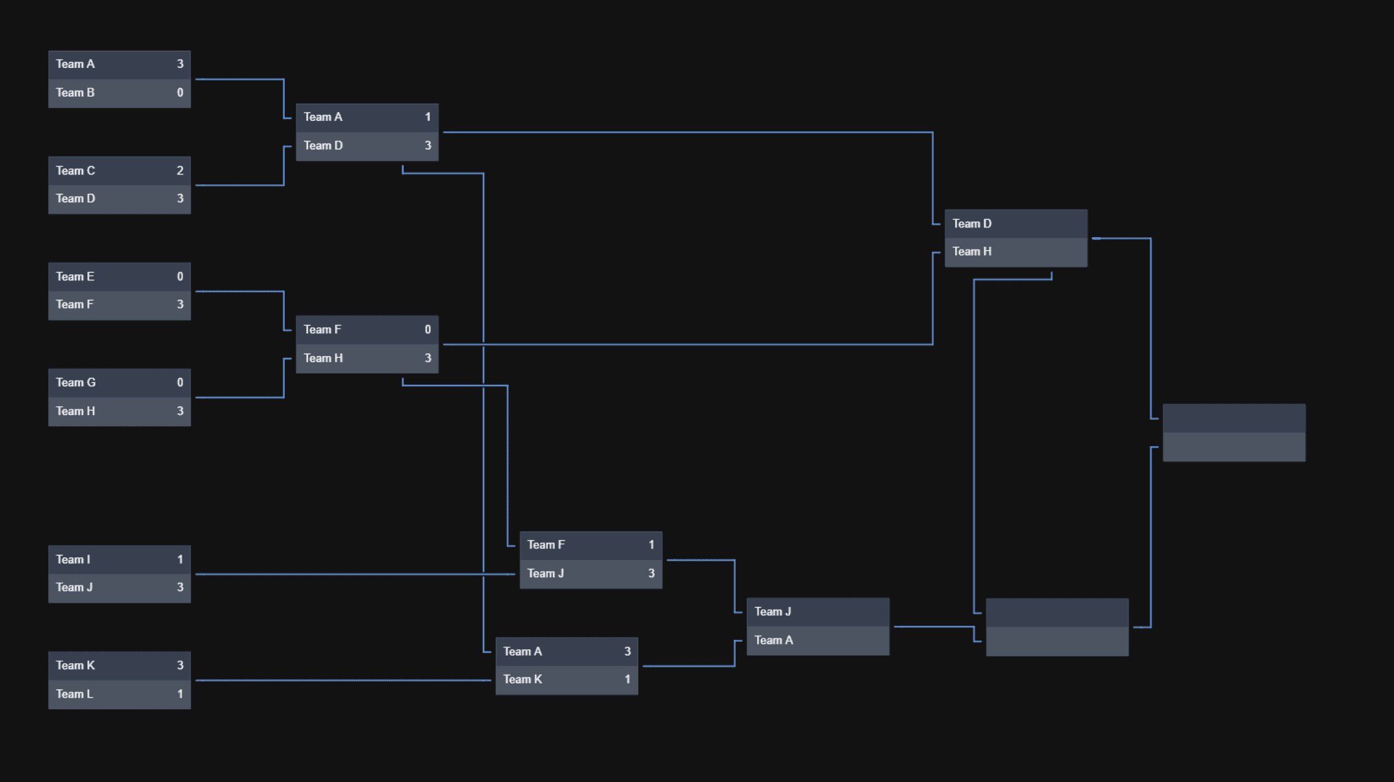 Tournament Brackets
