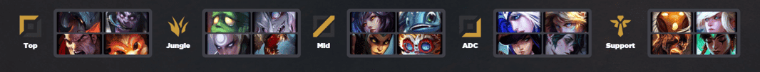 New Grid Display