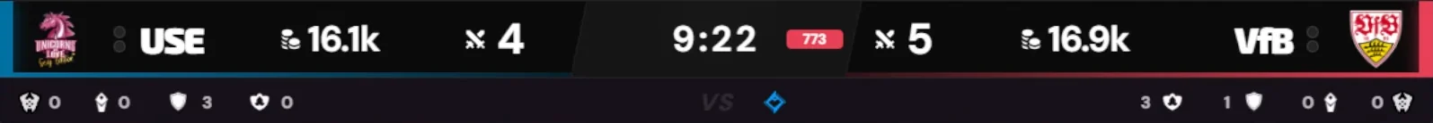 Scoreboard