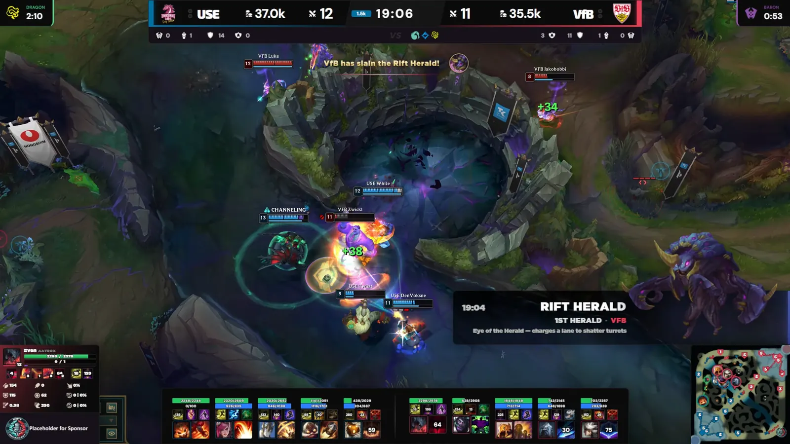 Teamfight view